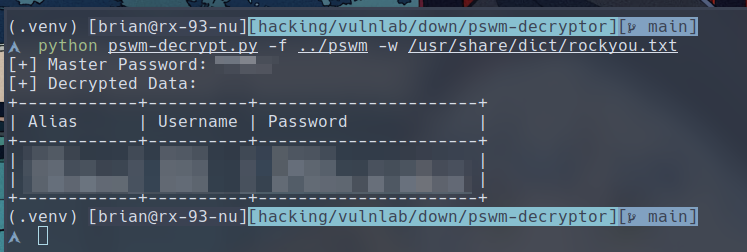 pswm_cracked