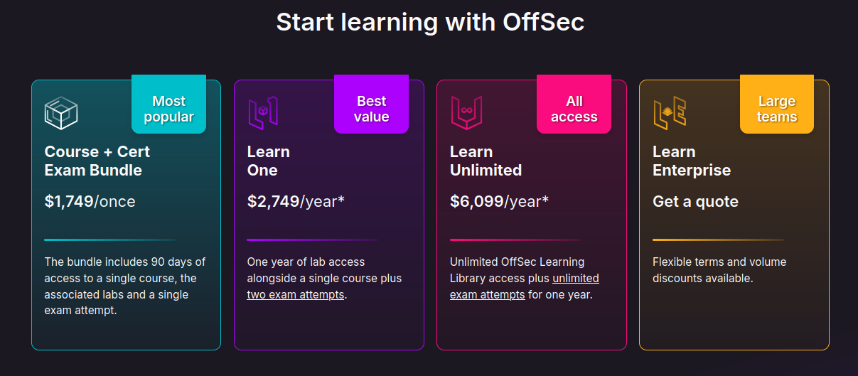 oscp_pricing